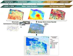 Downscaling a Flood Risk Screening Tool at the Watershed, Subwatershed, and Municipal Levels